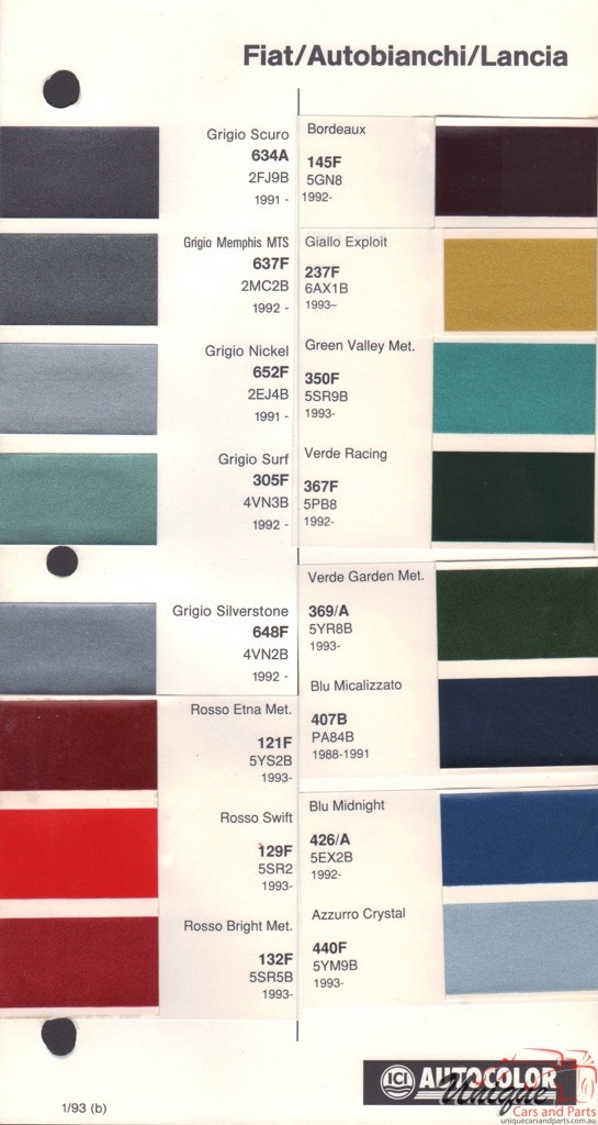 1991-1994 Fiat Paint Charts Autocolor 2